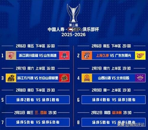 中国男冰今,日对决韩国,亚冬会赛程,乐竞体育,乐竞体育下载,乐竞体育官网,乐竞体育入口,乐竞体育登录,乐竞体育链接