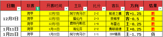 張玉寧即將,歸隊,艾克森轉會,乐竞体育,乐竞体育下载,乐竞体育官网,乐竞体育入口,乐竞体育登录,乐竞体育链接