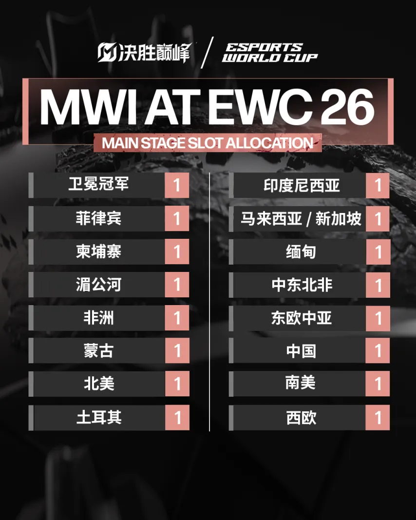 拜仁大胜柏,林联合,凯恩双响穆,乐竞体育,乐竞体育下载,乐竞体育官网,乐竞体育入口,乐竞体育登录,乐竞体育链接