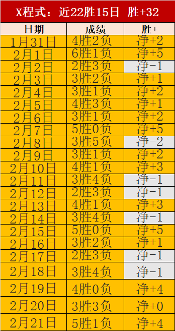 拜仁慕尼黑,未向穆勒提,供续约合同,乐竞体育,乐竞体育下载,乐竞体育官网,乐竞体育入口,乐竞体育登录,乐竞体育链接