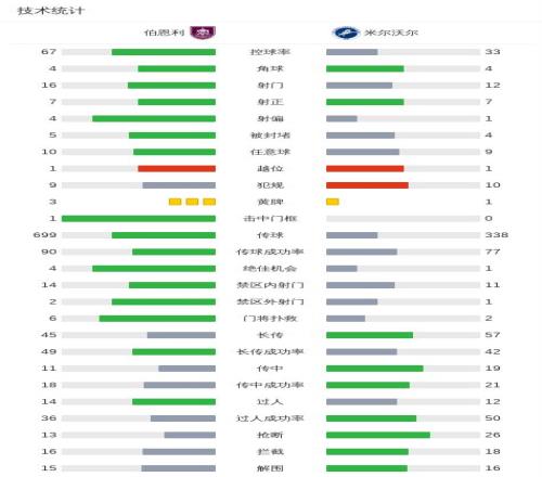 王艺迪乒乓,球小组赛连,下三城,乐竞体育,乐竞体育下载,乐竞体育官网,乐竞体育入口,乐竞体育登录,乐竞体育链接