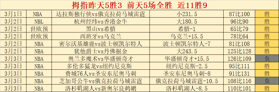 我国东南亚,乒乓球赛喜,摘一金三铜,乐竞体育,乐竞体育下载,乐竞体育官网,乐竞体育入口,乐竞体育登录,乐竞体育链接