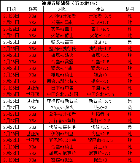 里贝里力荐,穆西亚拉续,期待穆勒再,乐竞体育,乐竞体育下载,乐竞体育官网,乐竞体育入口,乐竞体育登录,乐竞体育链接