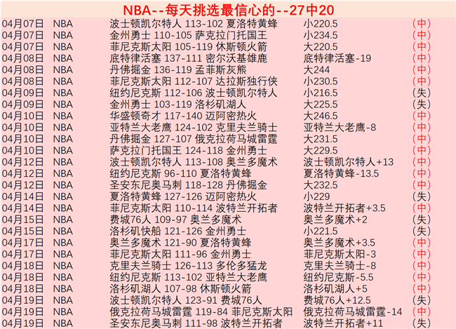 葡萄牙,大胜阿塞拜,世预赛欧洲,乐竞体育,乐竞体育下载,乐竞体育官网,乐竞体育入口,乐竞体育登录,乐竞体育链接