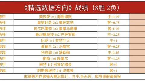 2025年财政政策将加大力度、成效显著提升。
