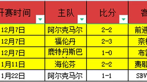 張玉寧即將歸隊，艾克森轉會引預期？